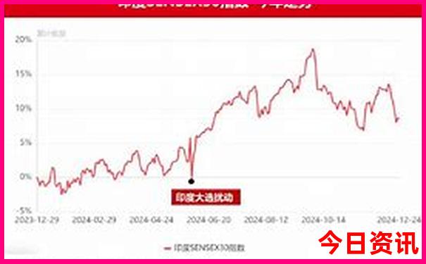 湖北10大旅游景点排名